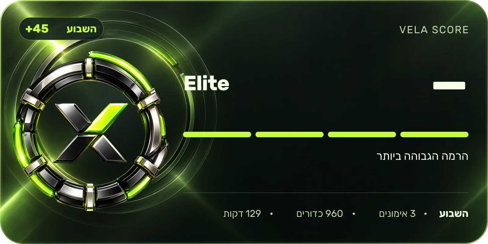 כרטיס הדרגה Elite